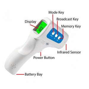 Non-contact Medical Infrared Thermometer