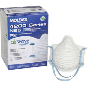 photo of retail box of moldex 4200 n95 masks