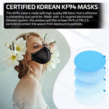 lg kf94 mask filtration ability 