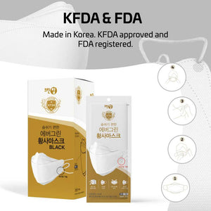 kf94 mask cleantop brand certifications