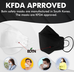 botn kf94 certified mask protectly