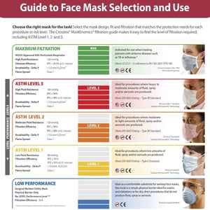 surgical mask