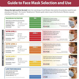 surgical mask