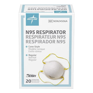 n95 niosh mask for medical use