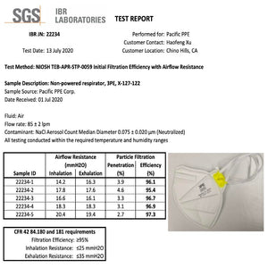 3PE N95 Respirator Mask 3rd party lab testing