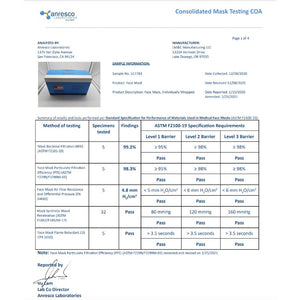 mask testing report to qualify for astm 3
