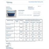 mask testing report to qualify for astm 3