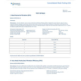 mask test report independent verifying level 3 filtration